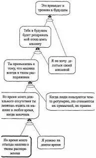 Мы с Джули улыбаясь переглядываемся Мы оба помним слова Ионы Когда вы - фото 4
