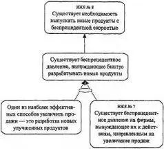 Им нравится Мне нет Парни говорю я чегото не хватает Почти все - фото 6
