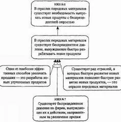 Это всегонавсего здравый смысл ничего больше говорит Даути Я решаю не - фото 7