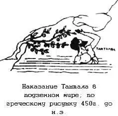 Когда Тантал лишился благословения богов его столица была разрушена сильным - фото 13