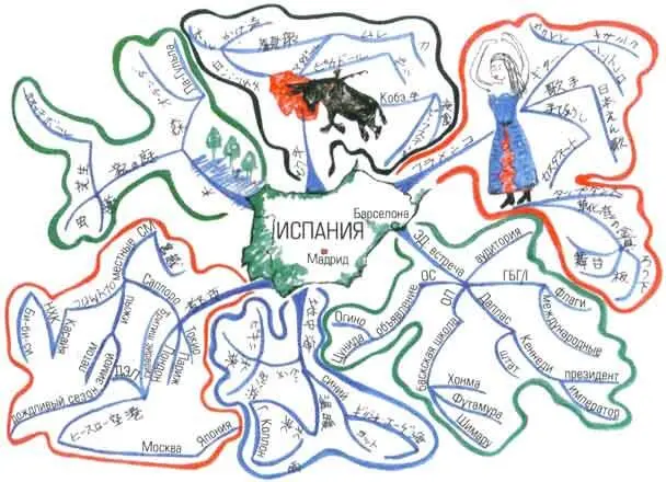 Иллюстрация XIX Интеллекткарта Раймонда Кина кавалера ордена Британской - фото 85