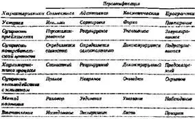 Все компании которые используют массовую персонализацию создают новую - фото 11