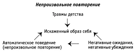 Например Пер наш норвежский изолированный горец из предыдущей главы прочно - фото 11