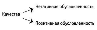 Это просто факт каждый уникален и у каждого есть определенная - фото 13