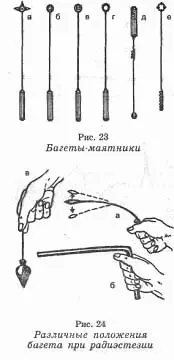 Это положение принципиально отличает их от других широко применяемых - фото 16