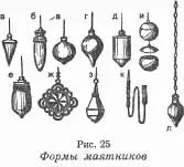 Способ держания радиэстезического маятника проще чем багета и осваивается - фото 17