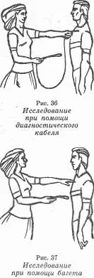 1 Метод непосредственного обследования Для установления заболевшего органа - фото 26
