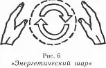 4 Начнем занятие с формирования энергетического шарика Мы уже убедились в - фото 7