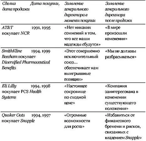 Компания Не пытаясь представить этот факт универсальным правилом мы однако - фото 2
