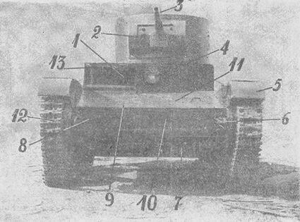 Рис 2Вид танка спереди 1 лаз для входа в танк 2 пулемет 3 пушка 4 - фото 2
