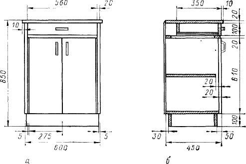 Рис 2 Эскиз разделочного столашкафа а вид спереди б поперечный разрез - фото 2