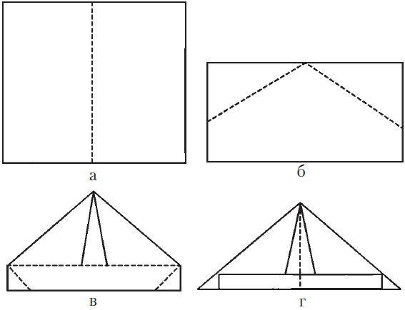 Рисунок 4 Лодочка вариант 1 Затем от линии сгиба загнуть с обеих сторон - фото 6