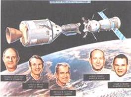 Илл9Два советских космонавта видели корабль Аполлон на околоземной орбите в - фото 23