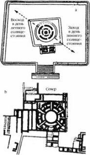 Рис 6а и 6b Изучая древние храмы Локьер разделил их на две группы Одни из - фото 6