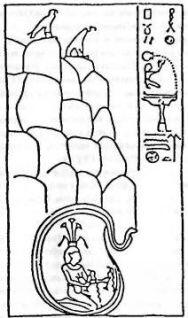 Рис 8 Птаха и других богов египтяне называли НТР Стражи или Наблюдатели - фото 11