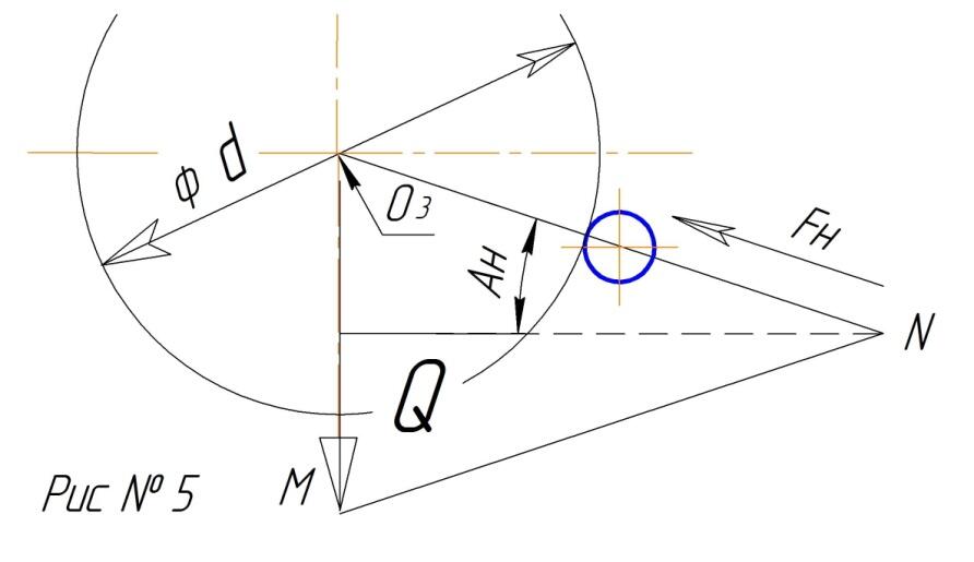 Рассмотрим равнобедренный треугольник ОзNM это геометрическое сложение - фото 5