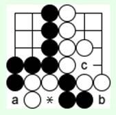 Диаграмма 12 На 12й диаграмме показана схватка между черной и белой группой из - фото 25