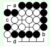 Задача 8 Белые вбрасывают a Для черных лучший ответ b белые ходом c - фото 29