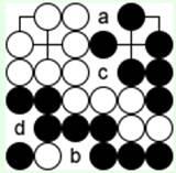 Диаграмма 19 продолжение 18й Белые ходом a угрожают верхней группе - фото 56