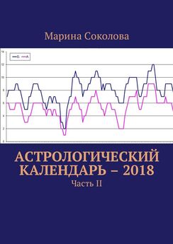 Марина Соколова - Астрологический календарь – 2018. Часть II