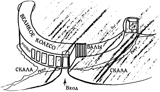 рис6 Схема Великого Колеса в граните горы Харнабхар Проекция Бамбека - фото 7