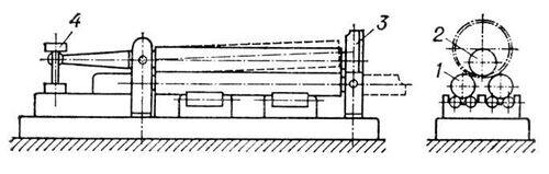 Рис 1 Принципиальная схема трёхпалковой гибочной машины с горизонтальным - фото 21