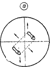 Рис 7 Стрелками указаны направления выведения противника из равнов - фото 8