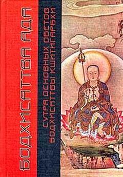Автор неизвестен Буддизм - Восемь Бодхисаттв и Восемь Богинь. Символы чувственного восприятия