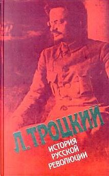 Лев Троцкий - Проблемы международной пролетарской революции. Основные вопросы пролетарской революции