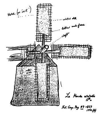 Набоковский рисунок ветрянной мельницы XVII века ПРЕДИСЛОВИЕ РЕДАКТОРА 1 - фото 1