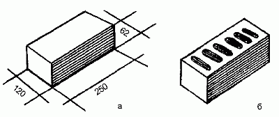 Рис 1 Виды кирпича а одинарный полнотелый керамический кирпич б - фото 1