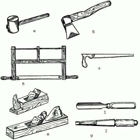 Рис 7 Инструменты для столярных работ а киянка б плотничный топор в - фото 7