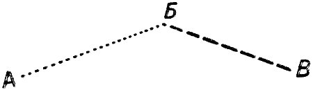 Схема 9 А наблюдательный пункт комбата Б передаточный пункт В - фото 57