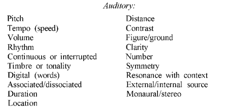 One useful way to subdivide kinesthetic sensations is the following 1 - фото 34