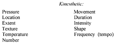 One useful way to subdivide kinesthetic sensations is the following 1 - фото 35