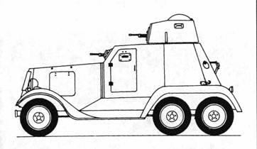 Бронеавтомобиль БА21 ЛБ23 Разработан и построен на Выксунском заводе в - фото 31