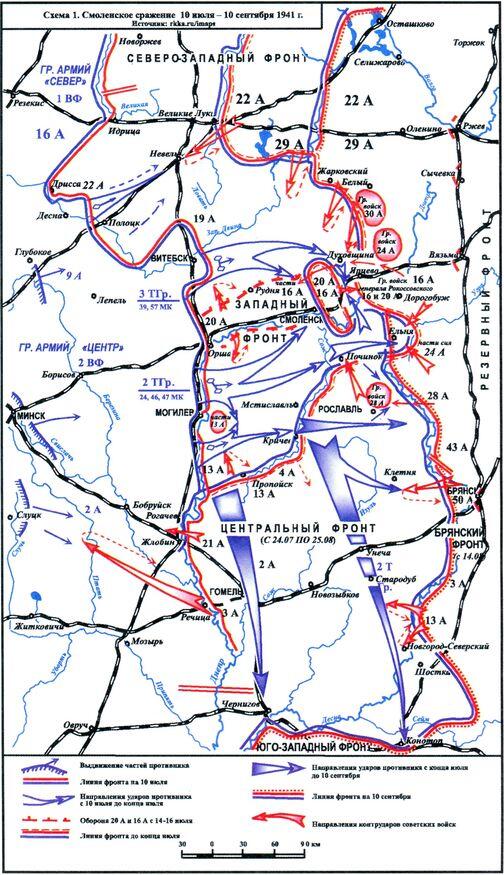 Схема 1 Смоленское сражение 10 июля 10 сентября 1941 г Источник - фото 91