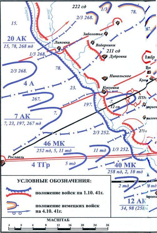 Схема 6 Группировка противника и положение на 4 октября 1941 г - фото 98