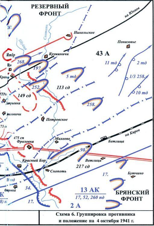 Схема 6 Группировка противника и положение на 4 октября 1941 г Схема 7 - фото 99
