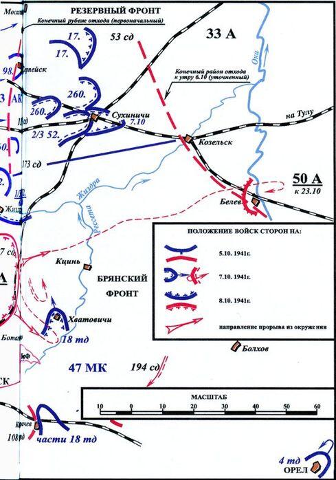 Схема 9 Ход боевых действий на правом крыле Брянского фронта 58 октября 1941 - фото 105