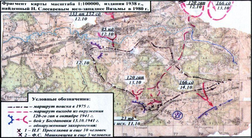 Схема 15 Прорыв из окружения частей 19й армии в южном направлении Схема - фото 114