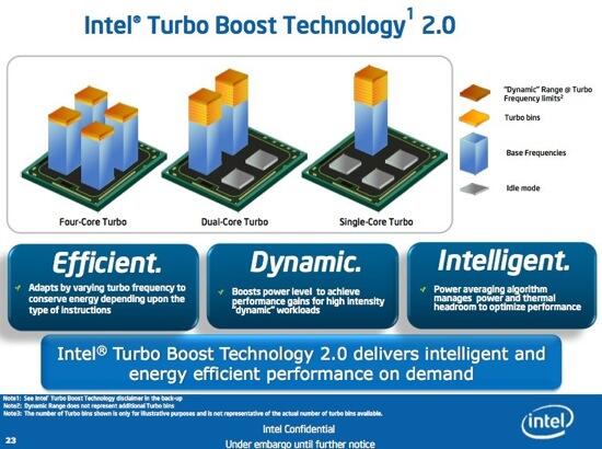 По данным Intel благодаря использованию обновлённых технологий Turbo Boost и - фото 5