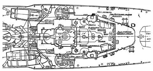 План шлюпочной палубы с подлинного чертежа Стрельба учебной торпедой из - фото 17