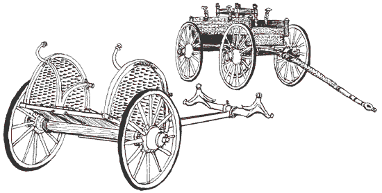 Рис 4 Четырехколесная повозка и двухколесная колесница Погребения - фото 4