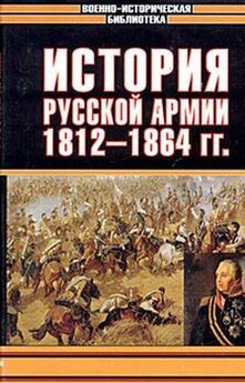  Антон Керсновский - История Русской армии. Часть 3. 1881–1915 гг.
