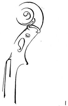 Анна Холландер - Взгляд сквозь одежду. Отрывки из книги