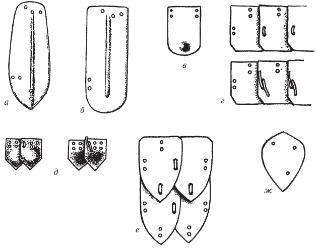Рис 2 Разновидности пластин для доспехов а египетская бронза XVII в до - фото 3