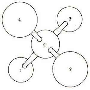 Рис 3 Оптическая изомерия возникает в случае если четыре различных радикала - фото 3