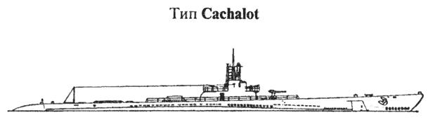 Подводная лодка типа Cachalot Водоизмещение 1120 t1650 t Размеры 8288 x - фото 45