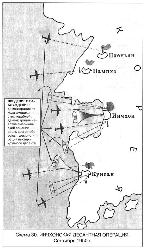 Инчхонская десантная операция Сентябрь 1950 г Израильская агрессия против - фото 30